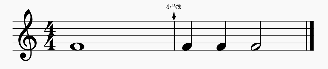 五线谱基础浅谈(二):时值与节拍 - 知乎