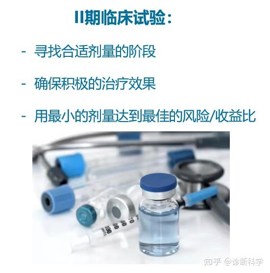 临床 | 什么是II期临床试验 - 知乎
