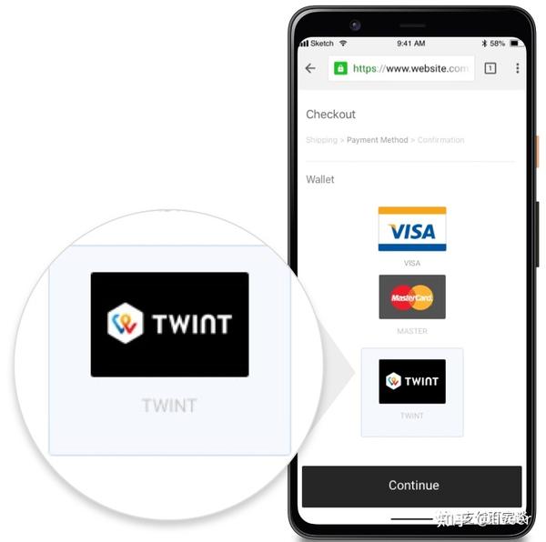 瑞士移动支付公司twint介绍 - 知乎