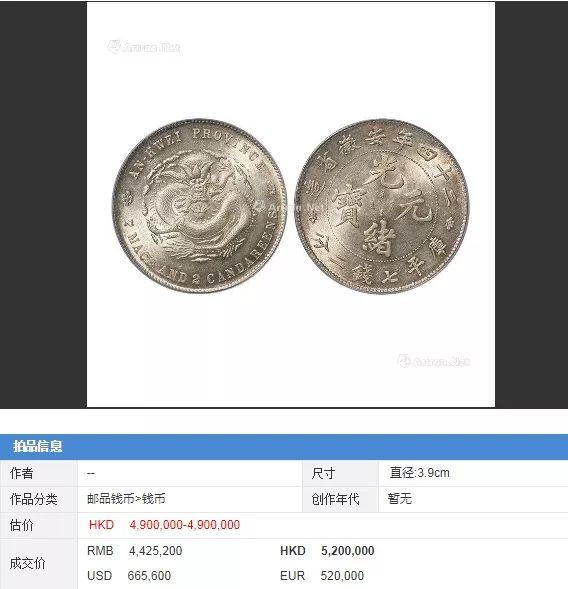 光緒元寶 中国古錢　稀少 光绪元宝银币古钱币越来越少！2019现在价值多少？_古钱币学堂_