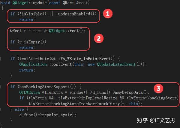Qt update刷新之源码分析(一) 知乎
