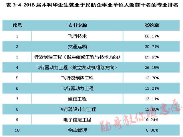 高考日期提前_高考提前批什么时候截止_2024高考提前批