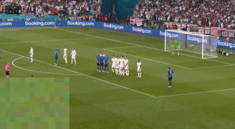 欧洲杯决赛 博努奇破门 卢克肖进球 意大利点球4-3英格兰 获冠军 第2张