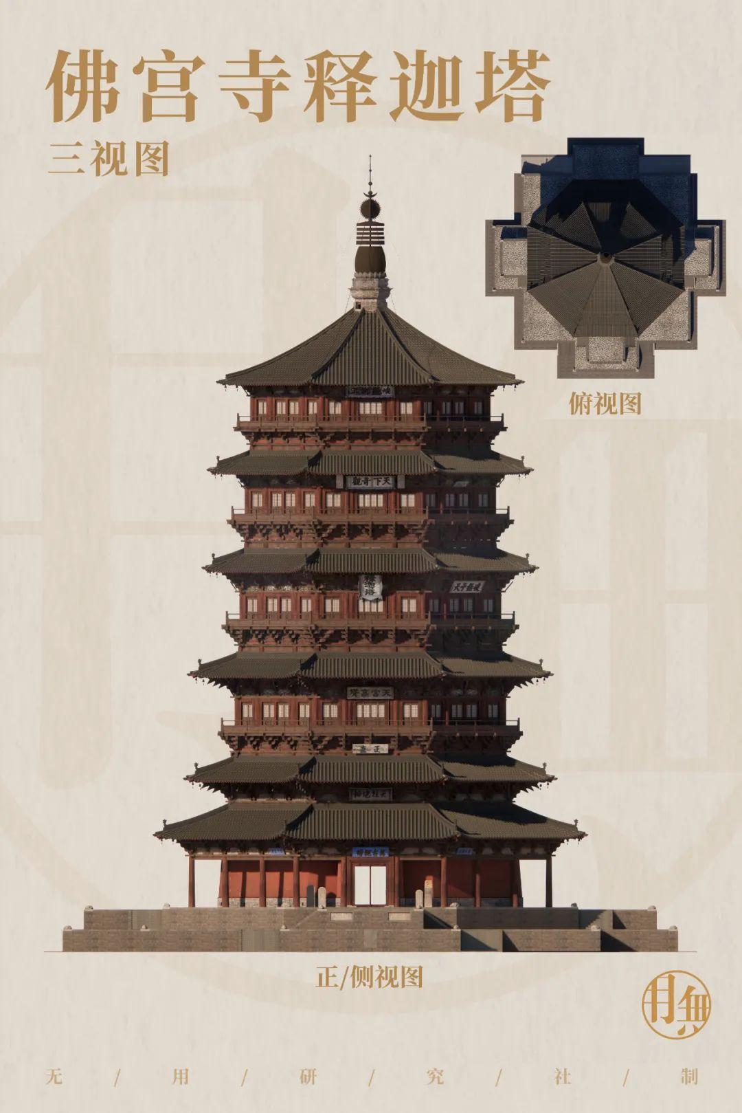 应县木塔-中国木构的脊梁 - 知乎