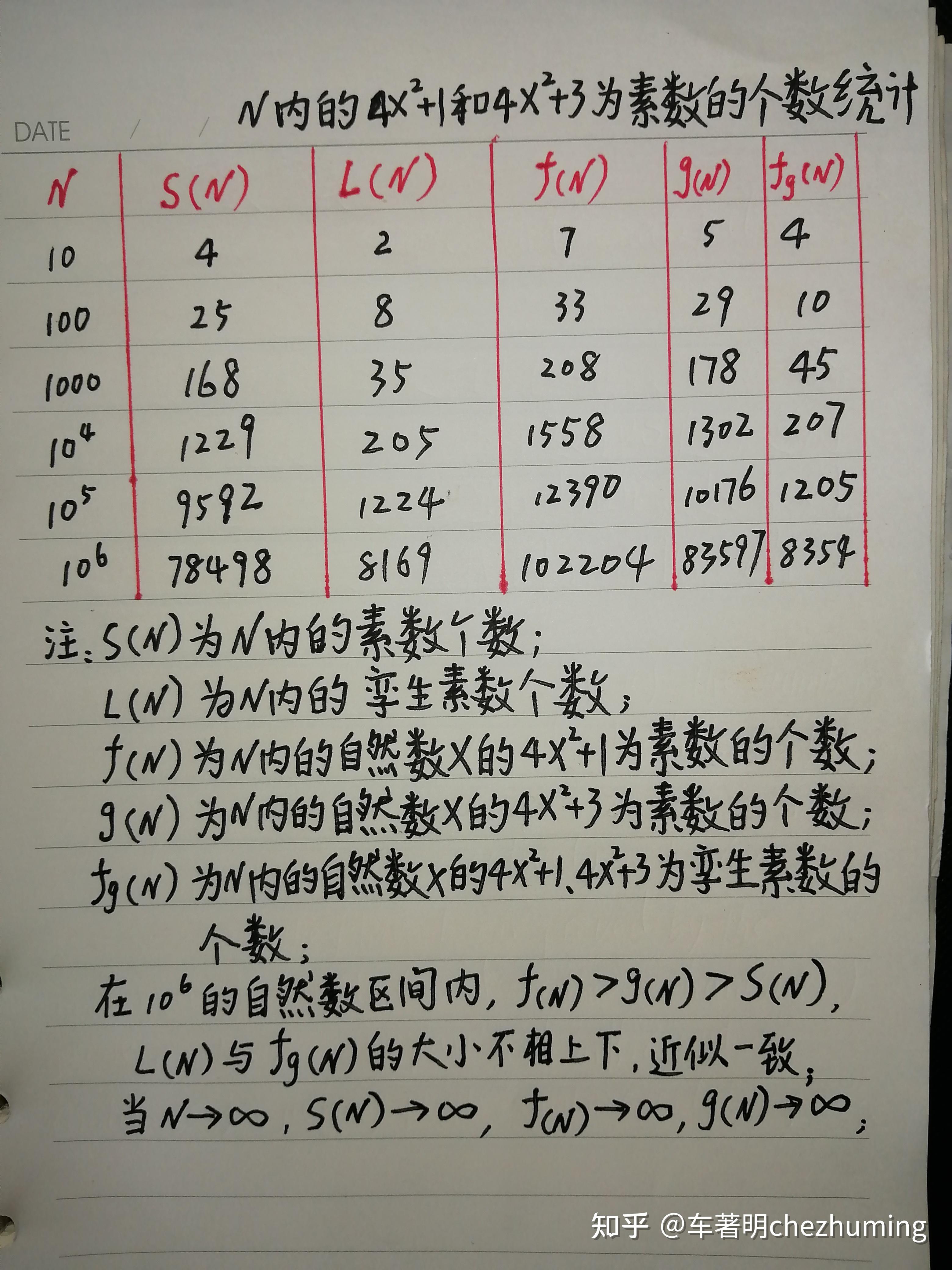 Excel怎么求平均值AVERAGE函数公式值得拥有 知乎