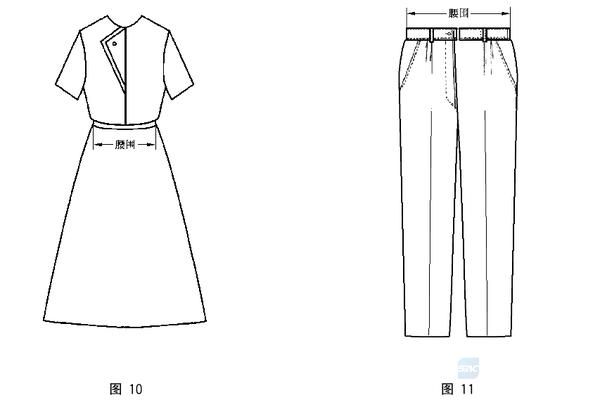 QC验货知识库:服装尺寸测量标准方法 - 知乎
