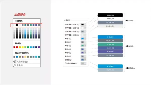 ppt主题怎么设置