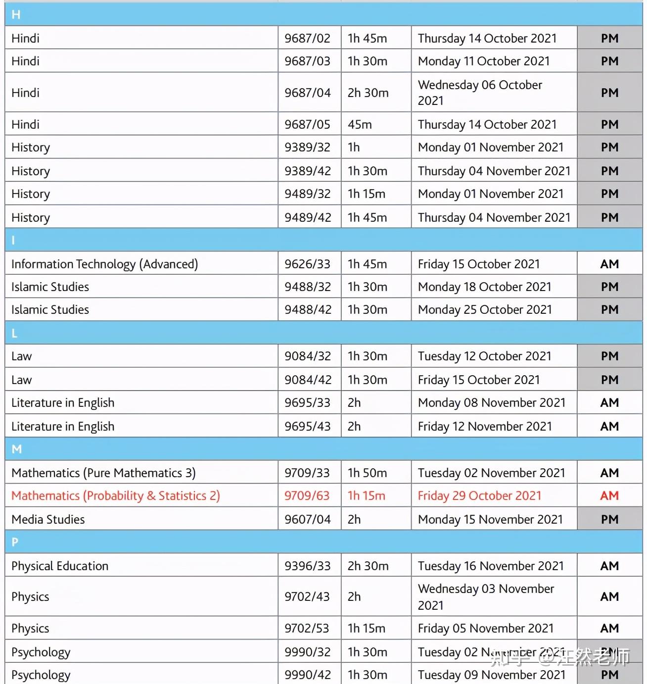 2021-2022学年AP、A-Level、IB、标化考试时间表来啦 - 知乎