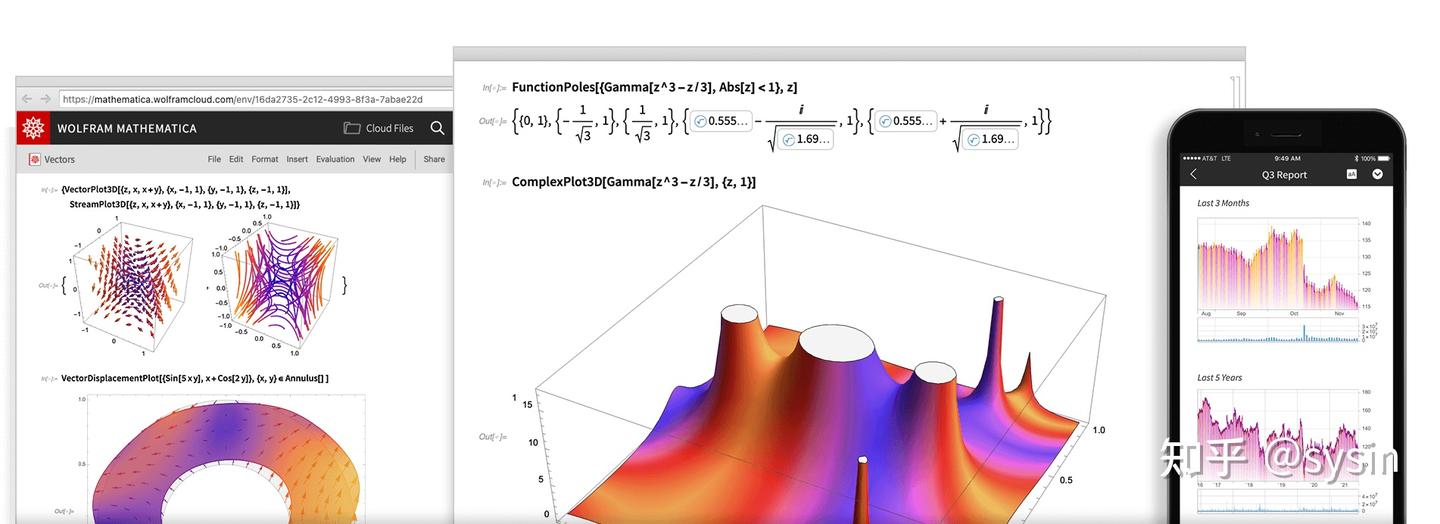 Wolfram Mathematica 14.0 macOS Universal - 现代科学计算 - 知乎
