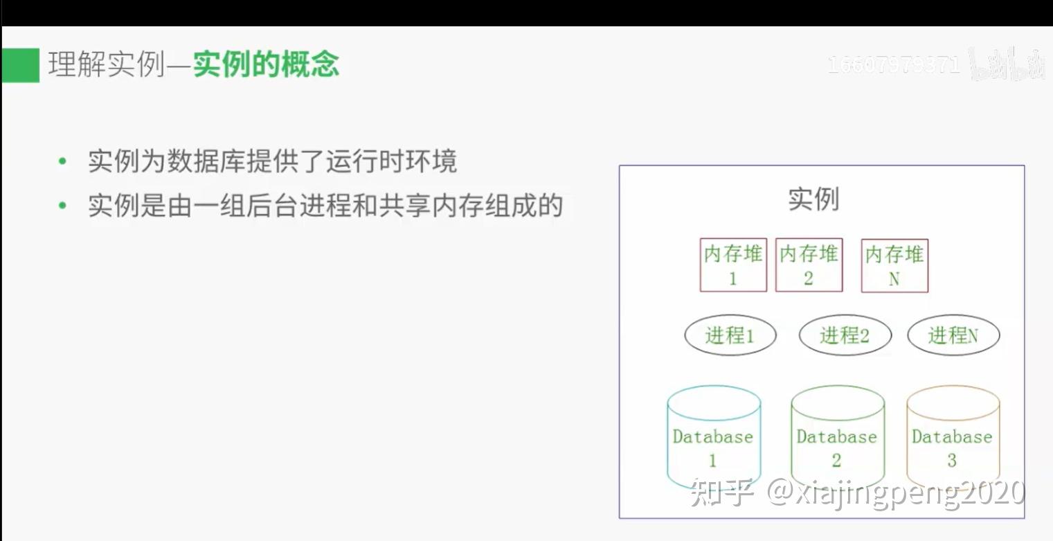 db2 入门指南：从安装到配置，掌握db2 的基础知识，提升您的数据技能 (db2入门视频教程)