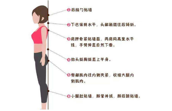 初学站桩姿势不对怎么办 怎样才算站对 正确姿势方法(详解) - 知乎