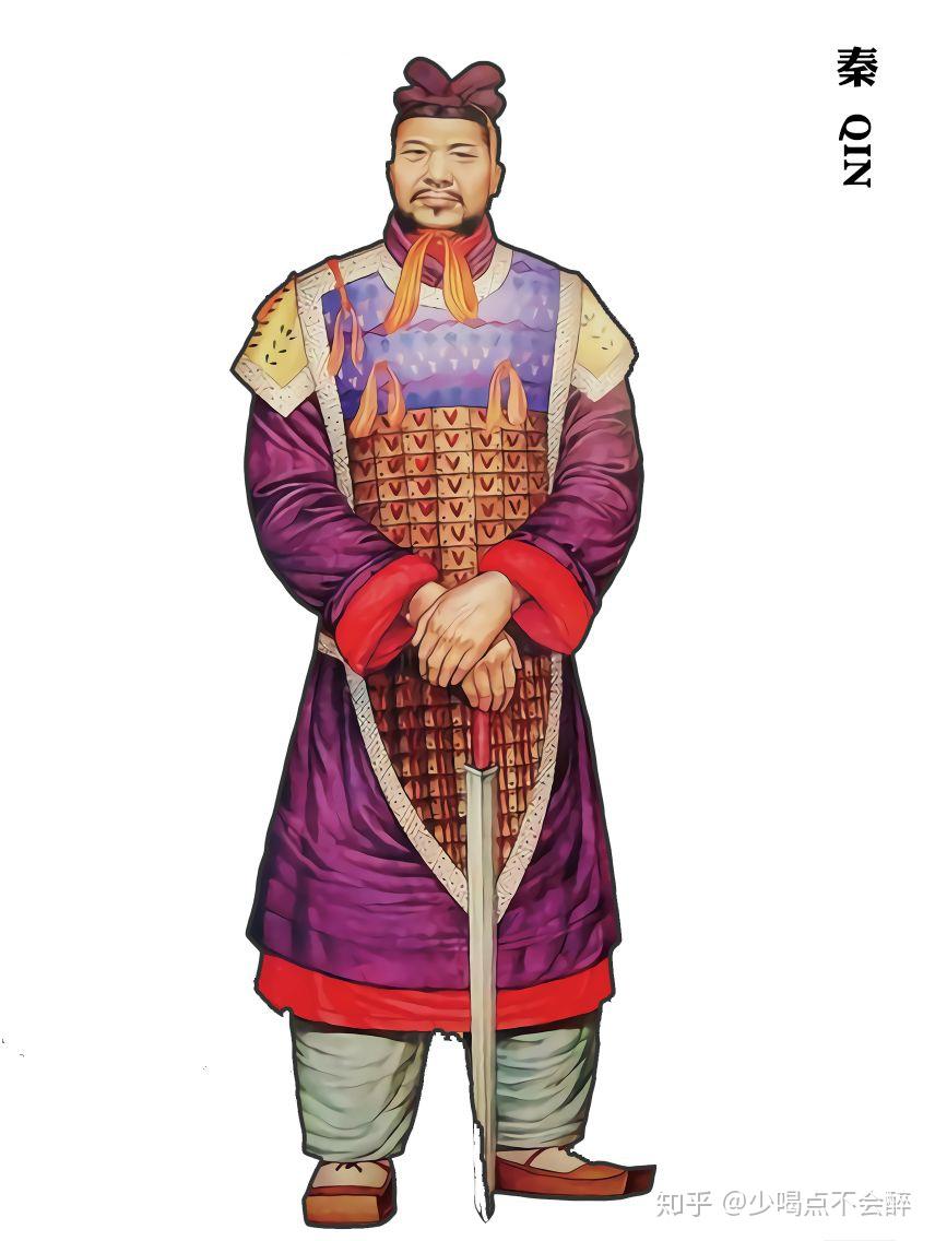 1商朝时期(前1600年-前1046年)中国古代军服分为戎服和甲胄两类,前者