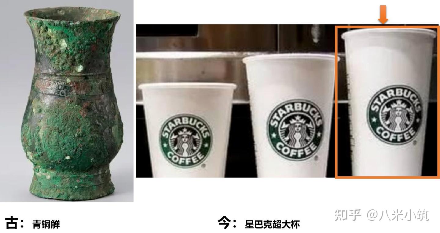 一文搞定傻傻分不清的古代青铜器（酒器篇） - 知乎