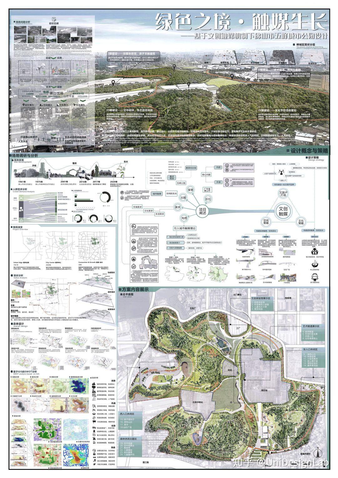 2020城市活化·人文共生自然邦设计竞赛获奖作品展 - 知乎
