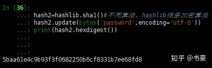 如何使用 Python 的 hashlib 模块生成 SHA-256 十六进制摘要字符串？  第1张