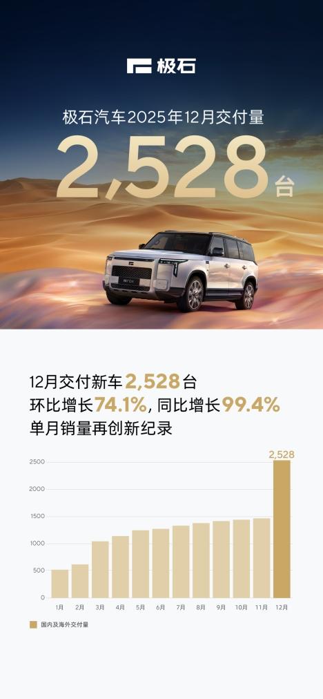 极石Adamas以差异化“户外”定位,双市场战略进入新阶段