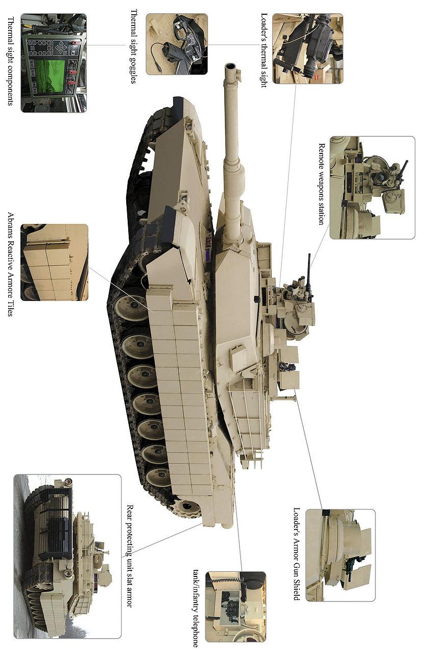 m1a2sep装甲厚度图片