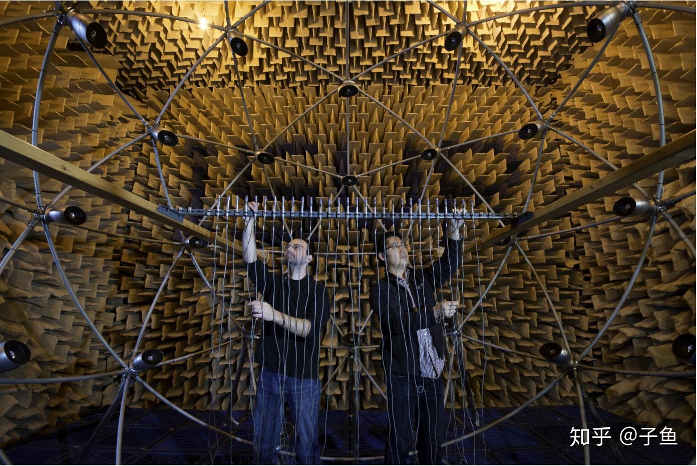 走进声学 | 盘点欧洲知名声学实验室 - 知乎