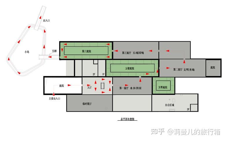 良渚博物馆游玩攻略最全指南