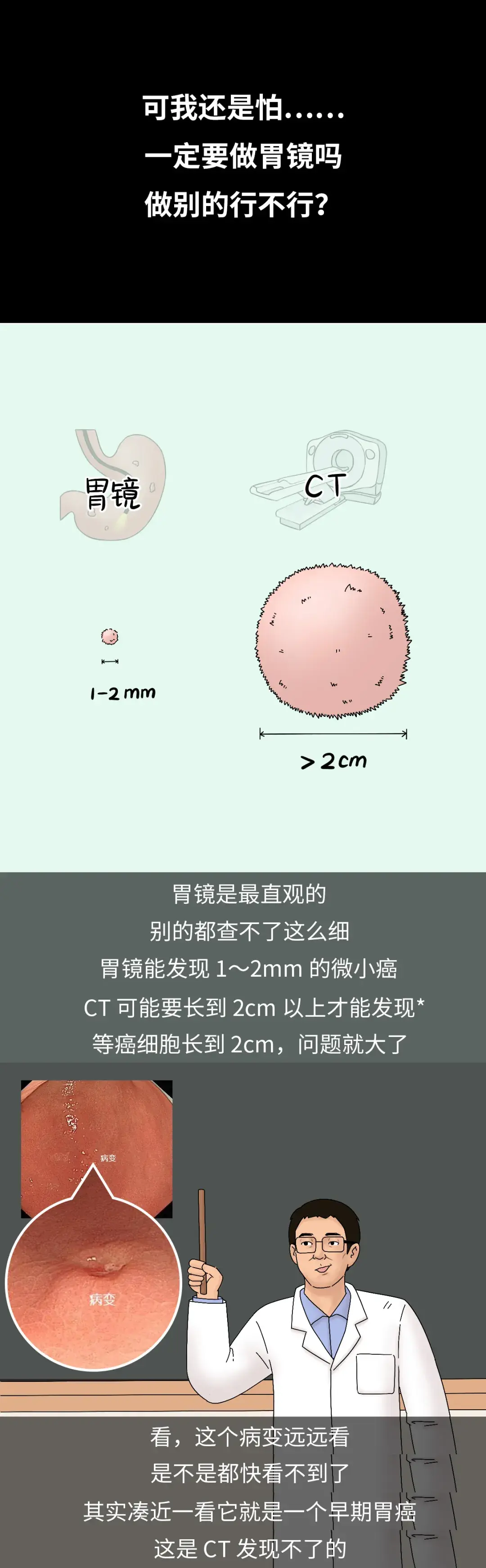 操作流程揭秘 (操作流程揭秘图片)