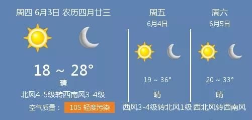 21年6月3日衡水的天气 知乎