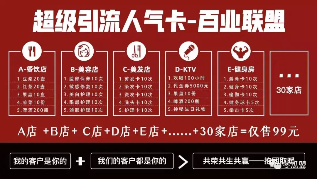 什么样的异业联盟会员卡才会让会员感兴趣