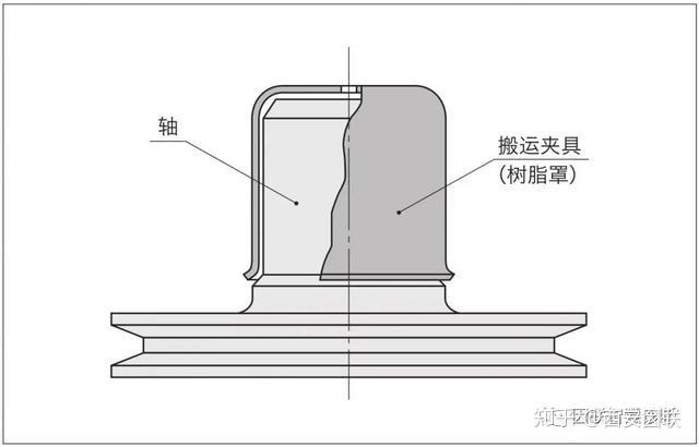 挖掘机转盘油封安装图图片