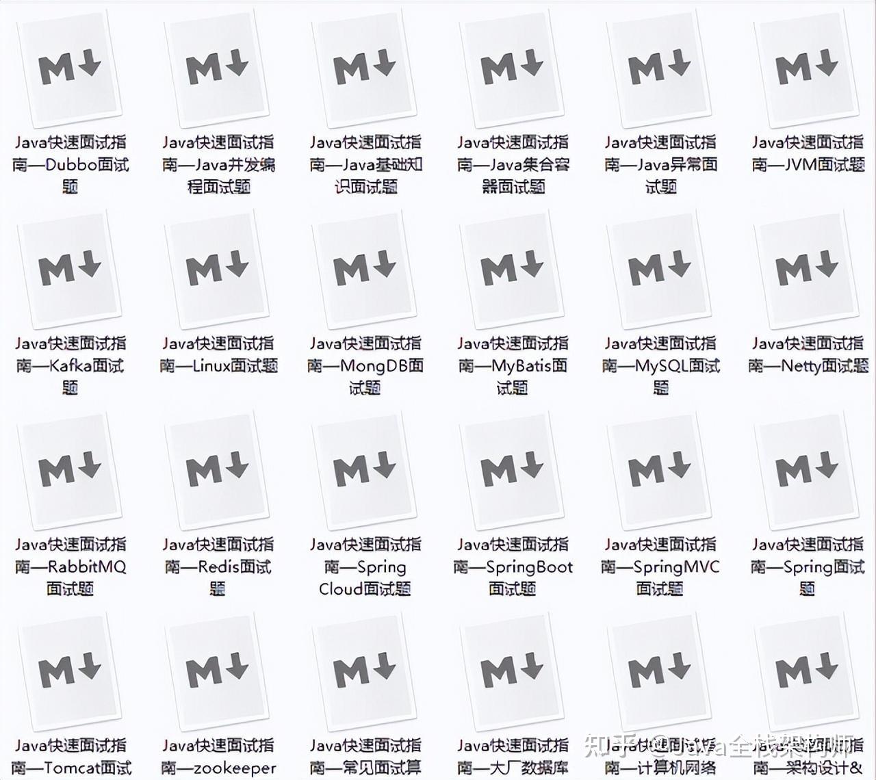 阿里巴巴2023版Java面试速成指南分享:JVM+多线程+框架源码+分布式+设计模式 - 知乎