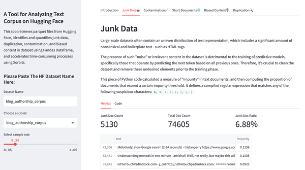 Hugging Face Datasets文本质量分析 - 知乎