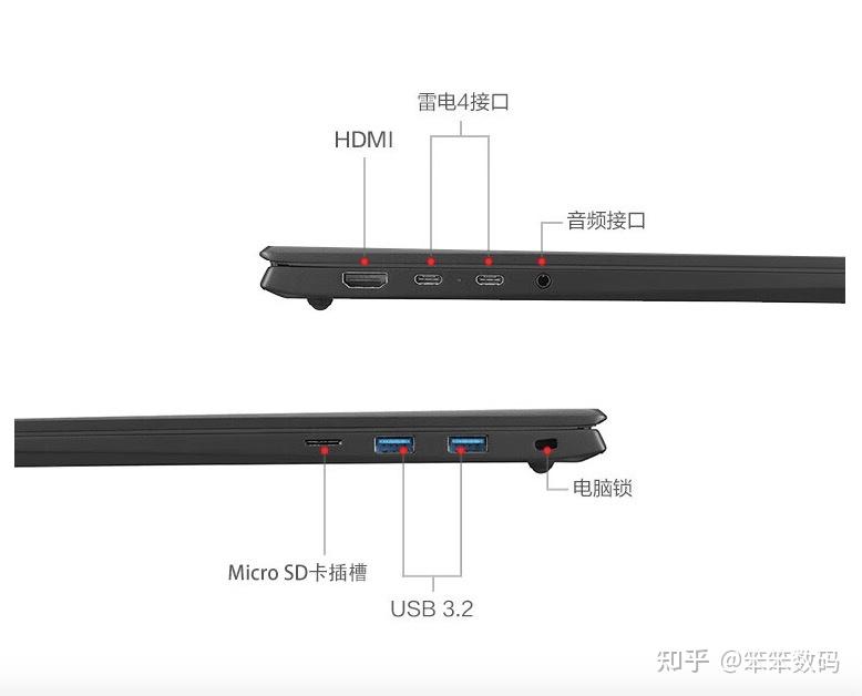 LG gram 2024款（LGgram2024）怎么样，参数配置如何？ 知乎