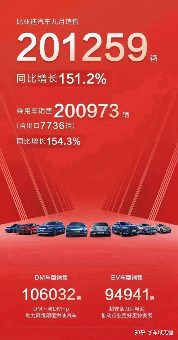 9 20 9-20