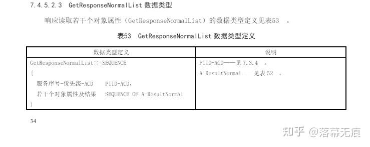 DLT698協議