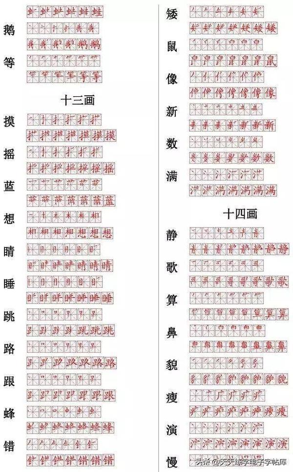 汉字书写笔顺口诀,基本功正楷 - 知乎