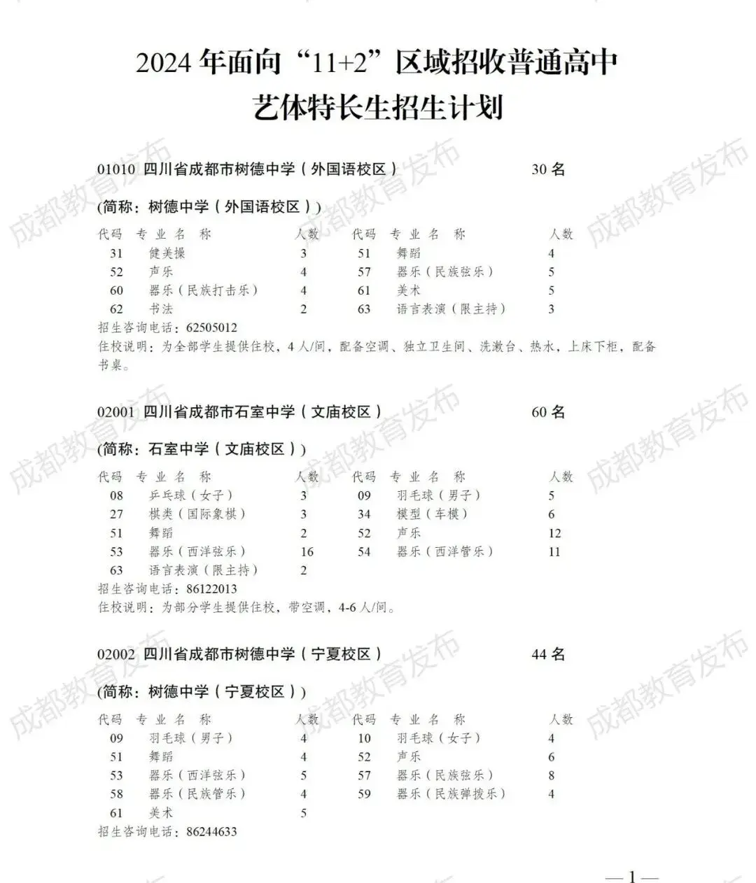 2024年普通高中艺体特长生招生计划来了!