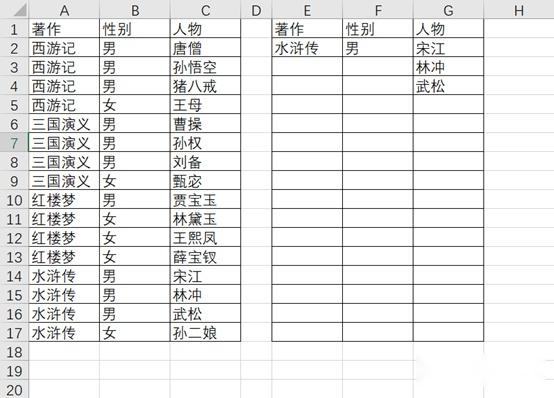 一对多、多对多经典查询公式,再不学就真的没有机会了! - 知乎