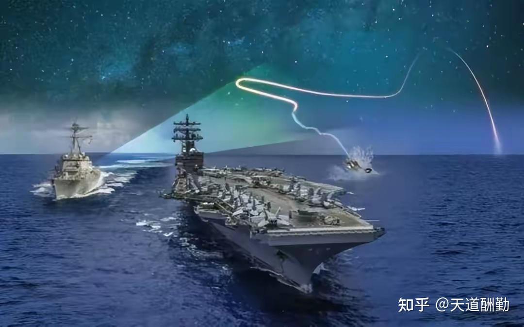 中国海军街溜子:815侦察舰围观美环太军演,“应邀”拍摄全家福 - 知乎