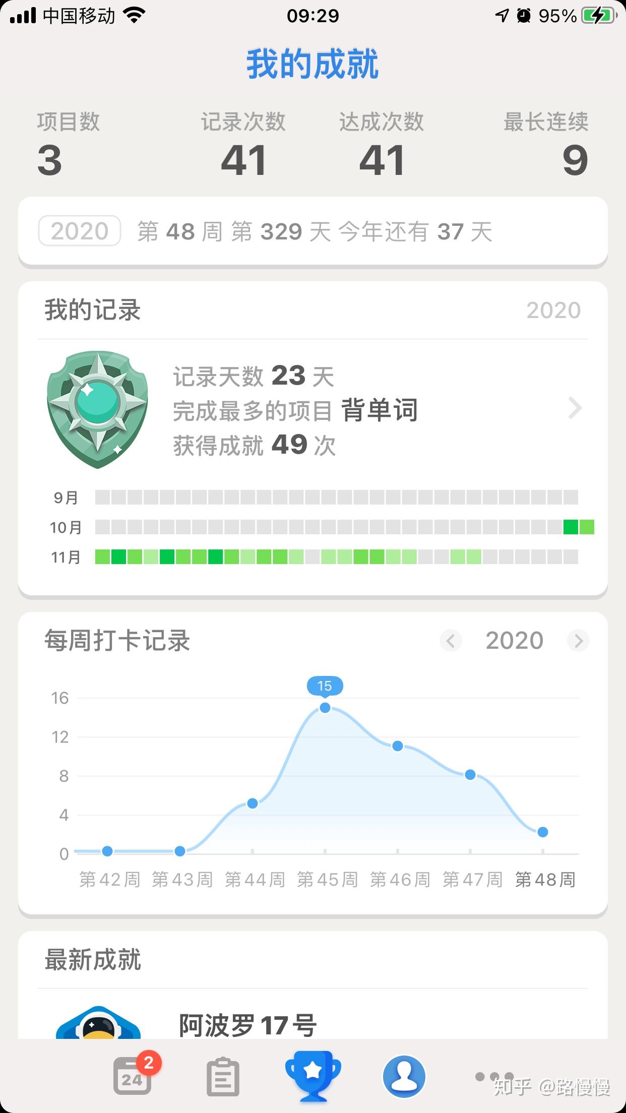  时间管理软件推荐 _时间管理_时间管理APP试用评测 