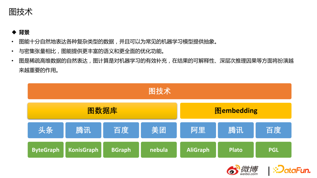 tagseo技术 zhuanlan.zhihu.com