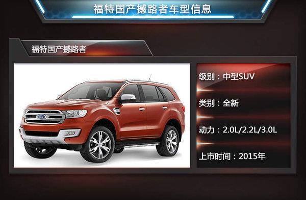 从5万到200万 明年三十多款SUV扎堆上市