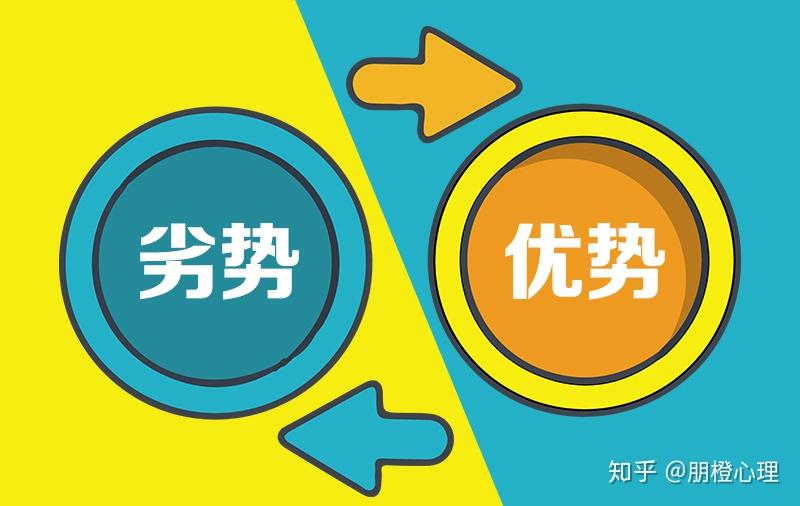 如何體現網站建設優勢劣勢_(如何體現網站建設優勢劣勢和劣勢)