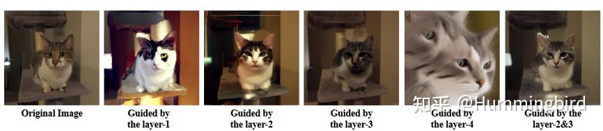 论文讲解（10）：DRAGONDIFFUSION: ENABLING DRAG-STYLE MANIPULATION ON DIFFUSION ...