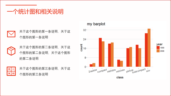 Rggplot2番外篇颜色与样式实际使用- 知乎