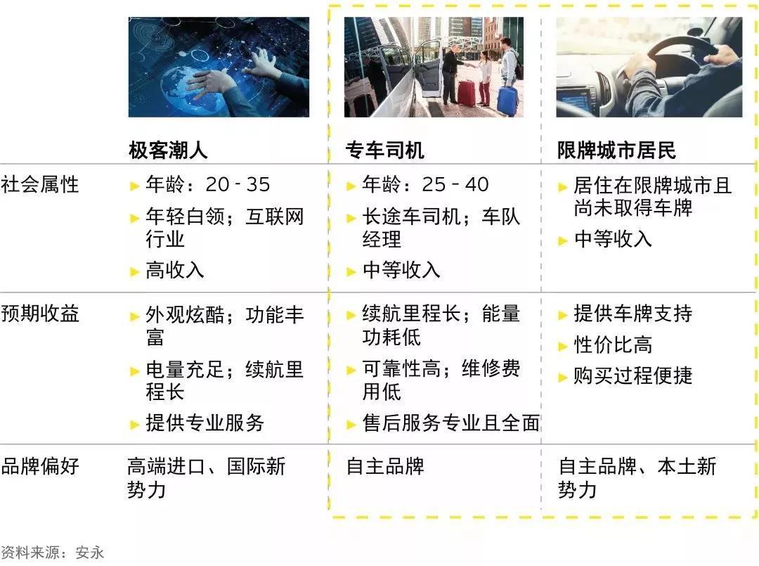 哪些属于新型消费 v2-f25886e0072c6581868bf8556e8838a1_r.jpg
