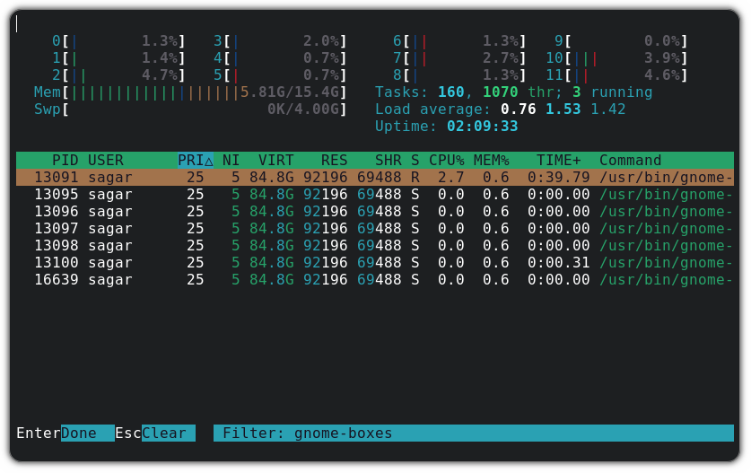  linux htop linux 