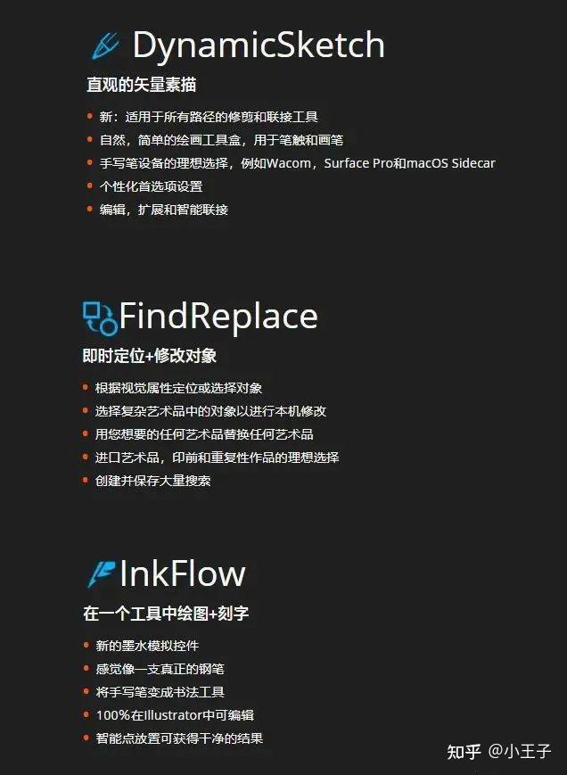 AI插件-Astute Graphics平面矢量创意插件WIN汉化 - 知乎