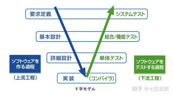 解析光伏电站从准备到建成项目全流程 光伏逆变器核心技术 古瑞瓦特 官方网站