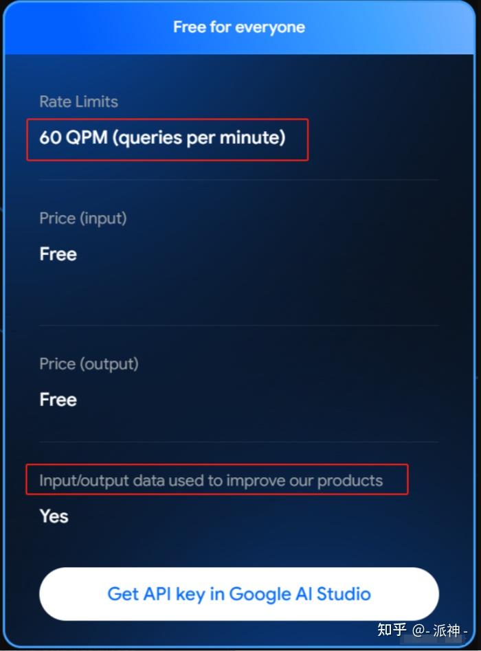 谷歌Gemini API 应用(一)：基础应用 - 知乎