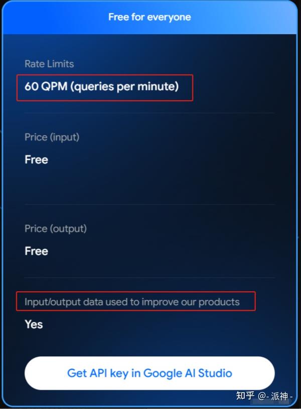 谷歌Gemini API 应用(一)：基础应用 - 知乎