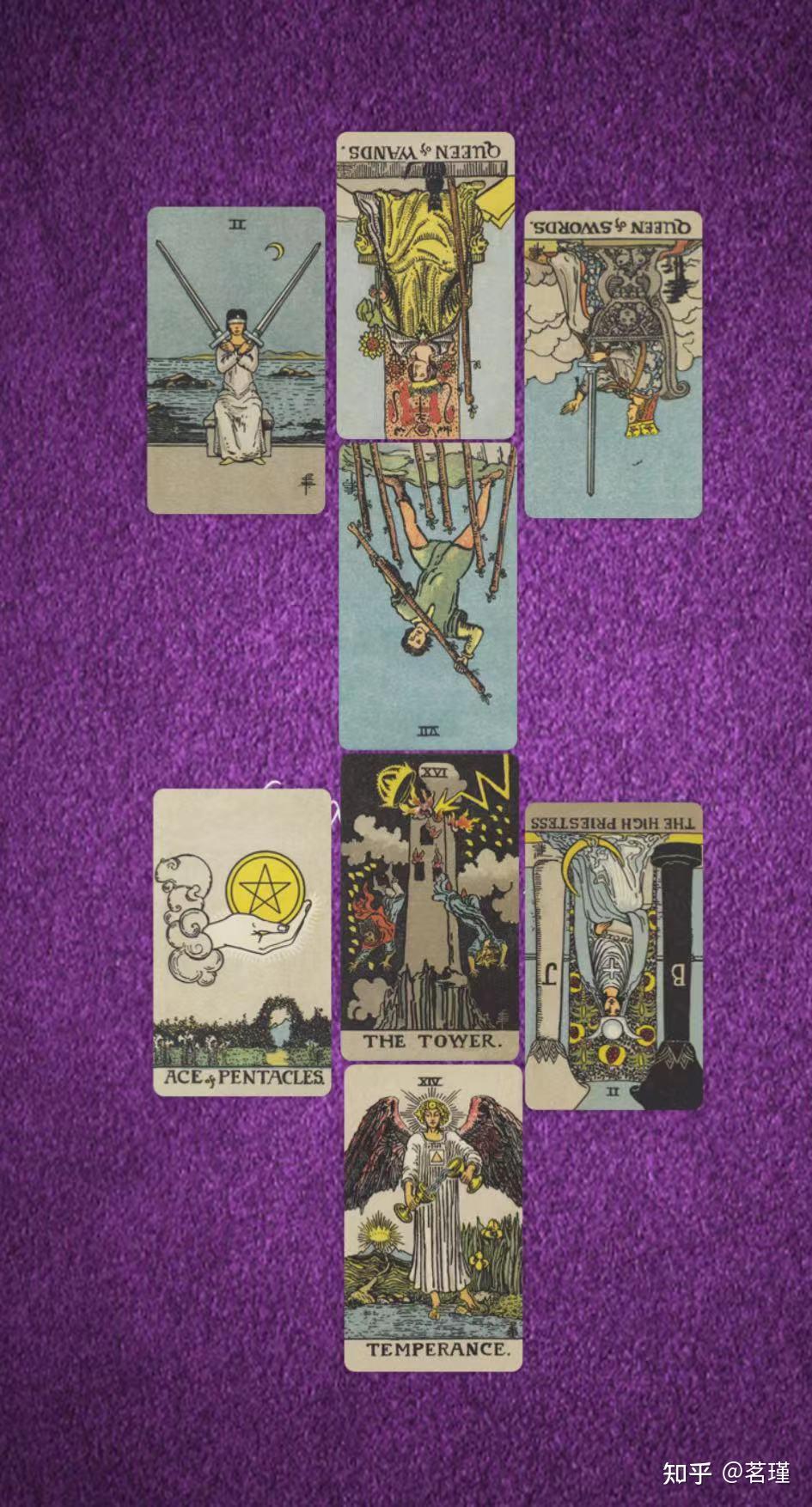 塔罗牌分享(维纳斯排阵） - 知乎