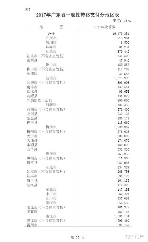 人口迁移 论文_人口迁移思维导图(3)